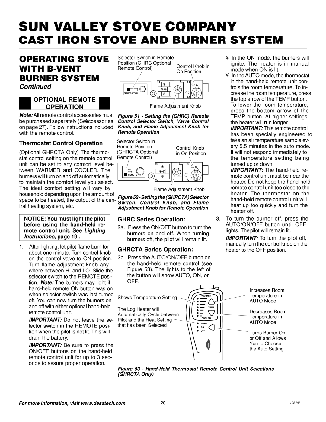 Desa MSRBVN Optional Remote Operation, Thermostat Control Operation, Ghrc Series Operation, Ghrcta Series Operation 