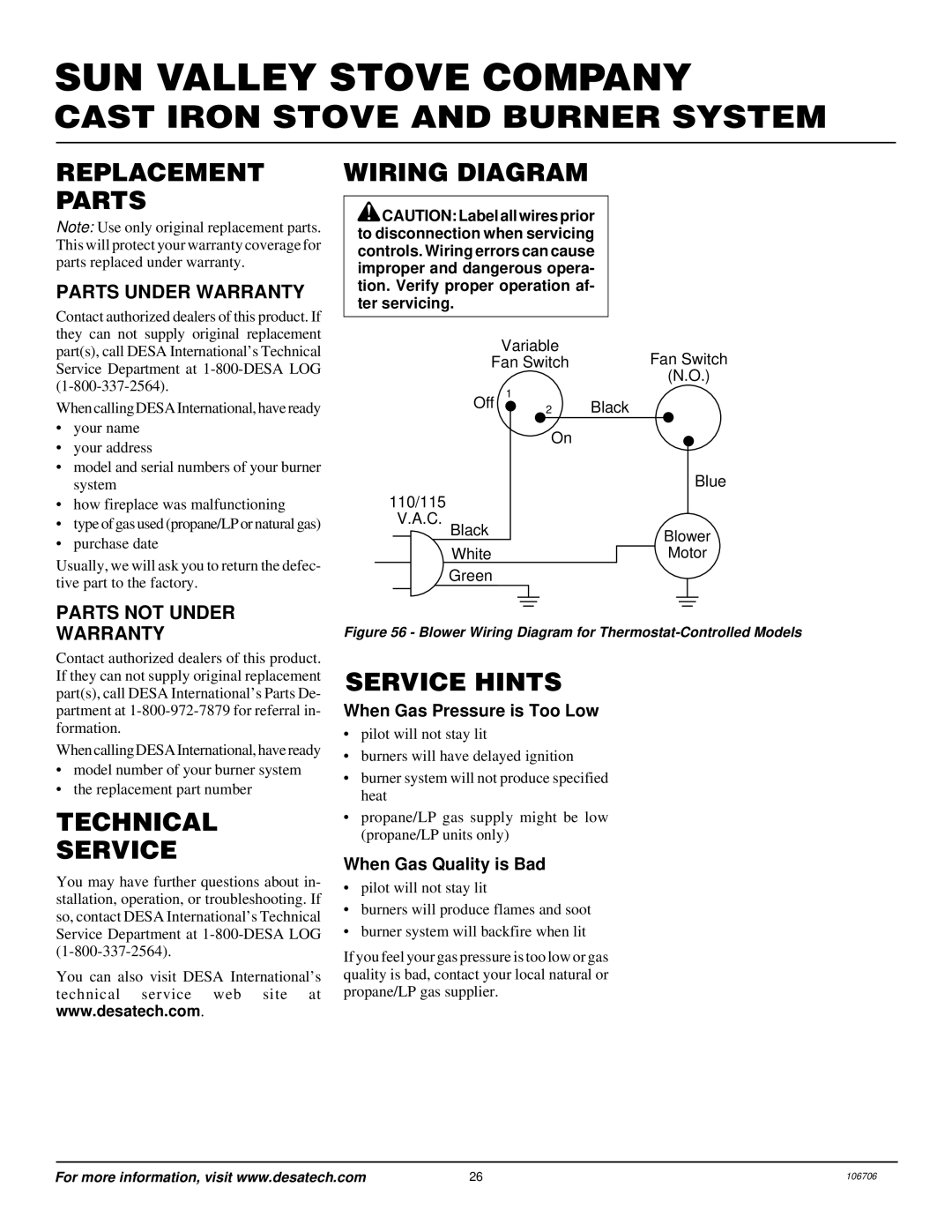 Desa MSRBVN, MSRBVP installation manual Replacement Parts, Technical Service, Wiring Diagram, Service Hints 