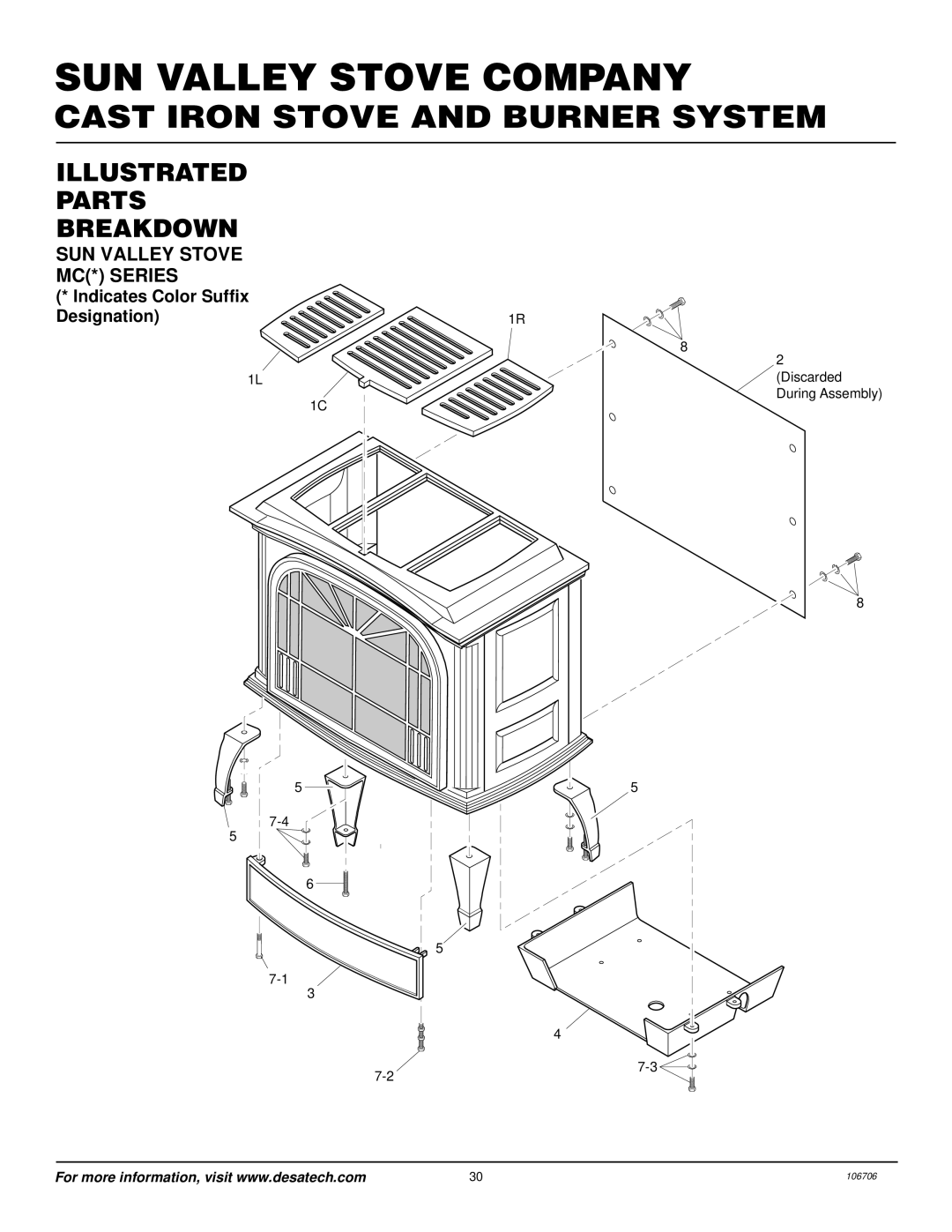 Desa MSRBVN, MSRBVP installation manual SUN Valley Stove MC* Series, Indicates Color Suffix Designation 