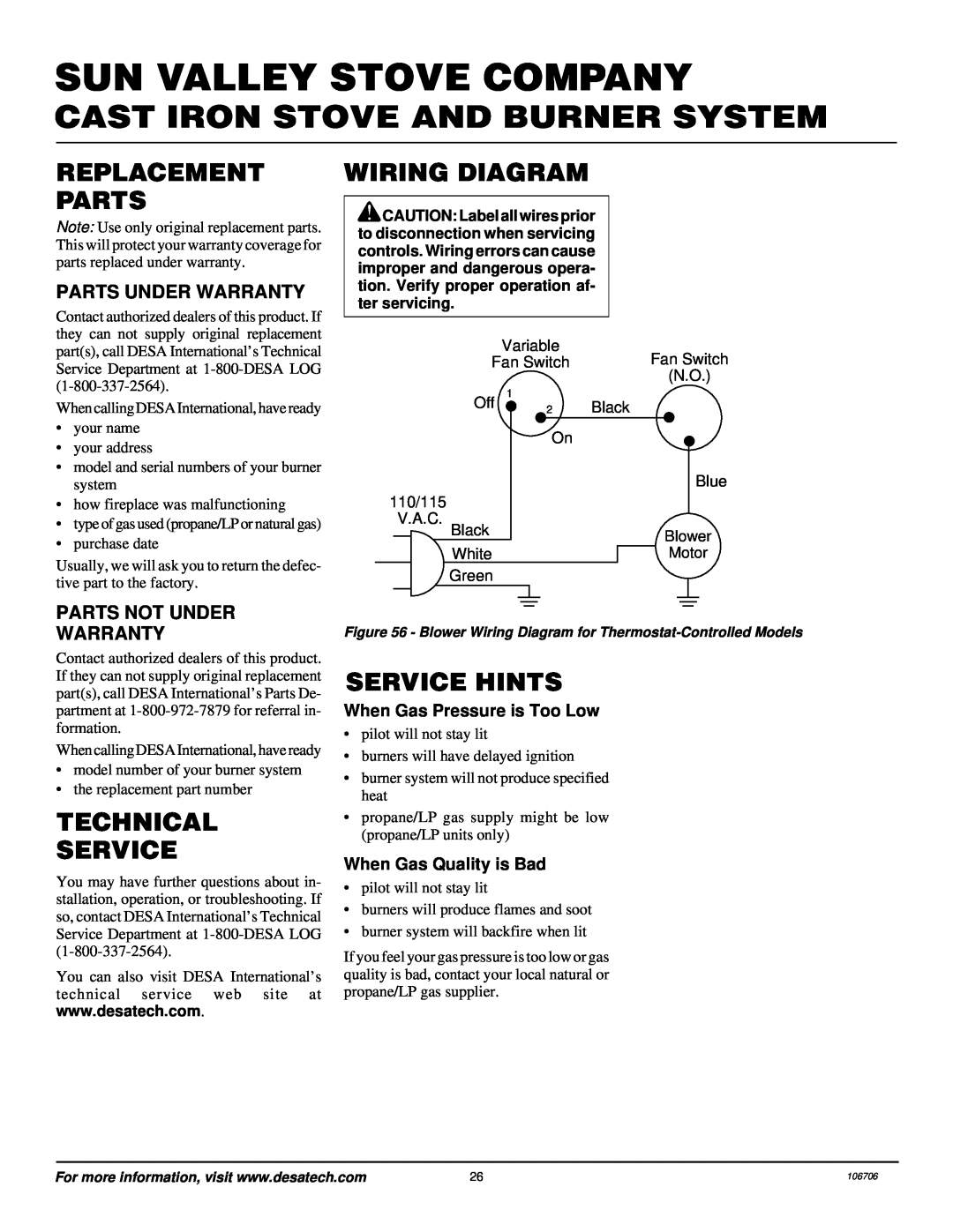 Desa MSRBVN, MSRBVP Replacement Parts, Technical Service, Wiring Diagram, Service Hints, Parts Under Warranty 