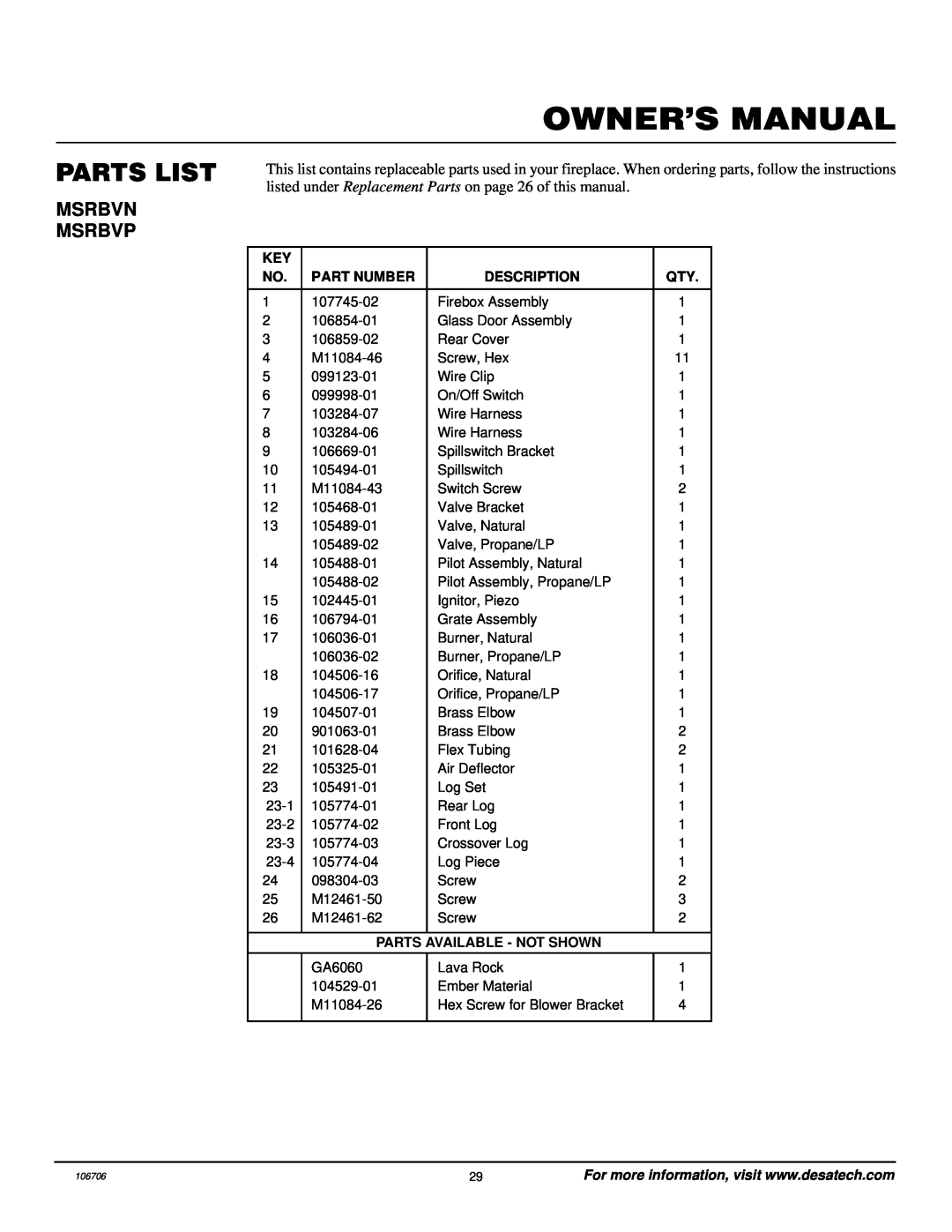 Desa MSRBVP, MSRBVN installation manual Parts List, Msrbvn Msrbvp, Part Number, Description, Parts Available - Not Shown 