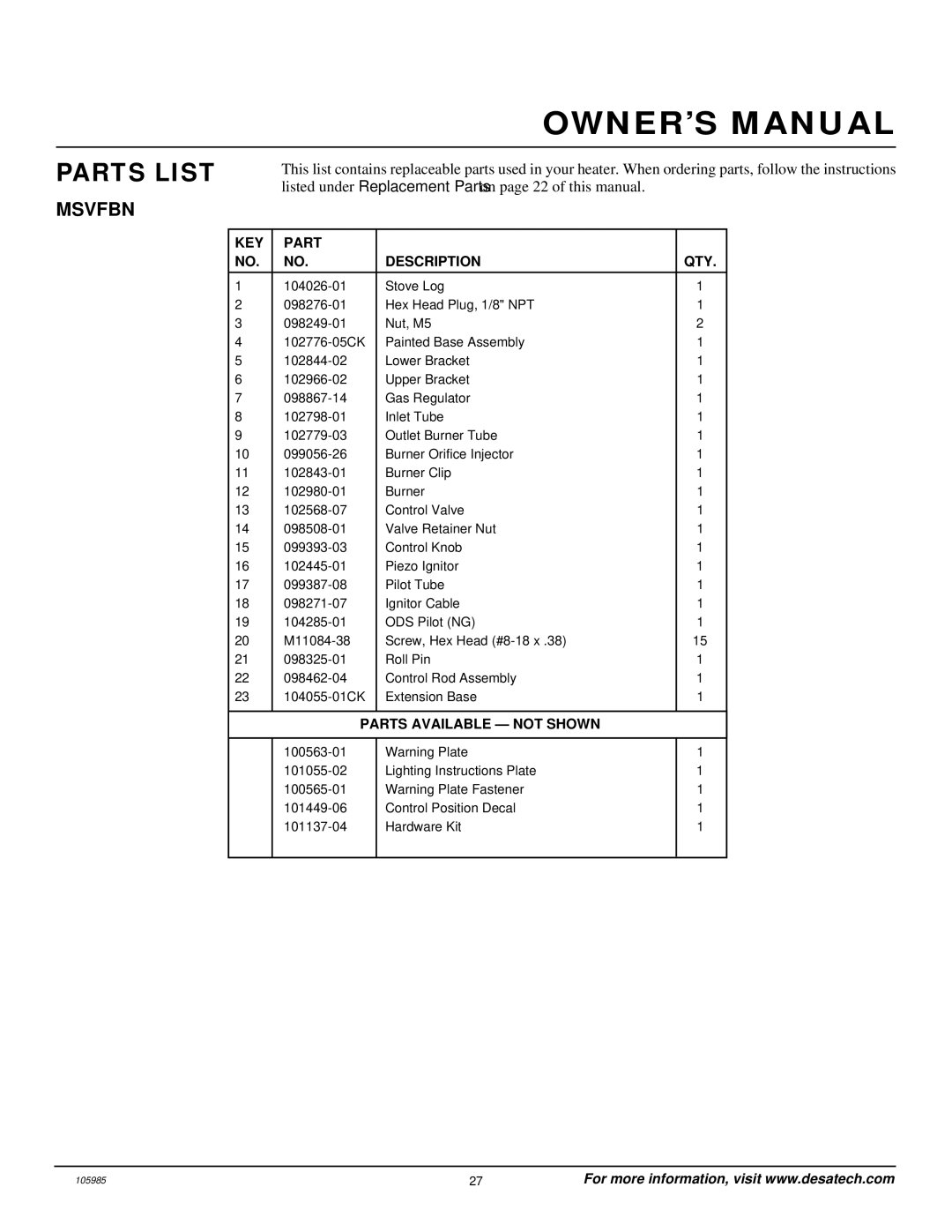 Desa MSVFBNR Series installation manual KEY Part Description QTY 