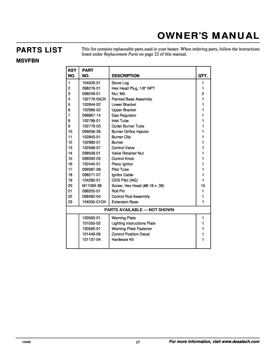 Desa MSVFBNR Series installation manual Owner’S Manual, Parts List, Msvfbn, 104026-01 