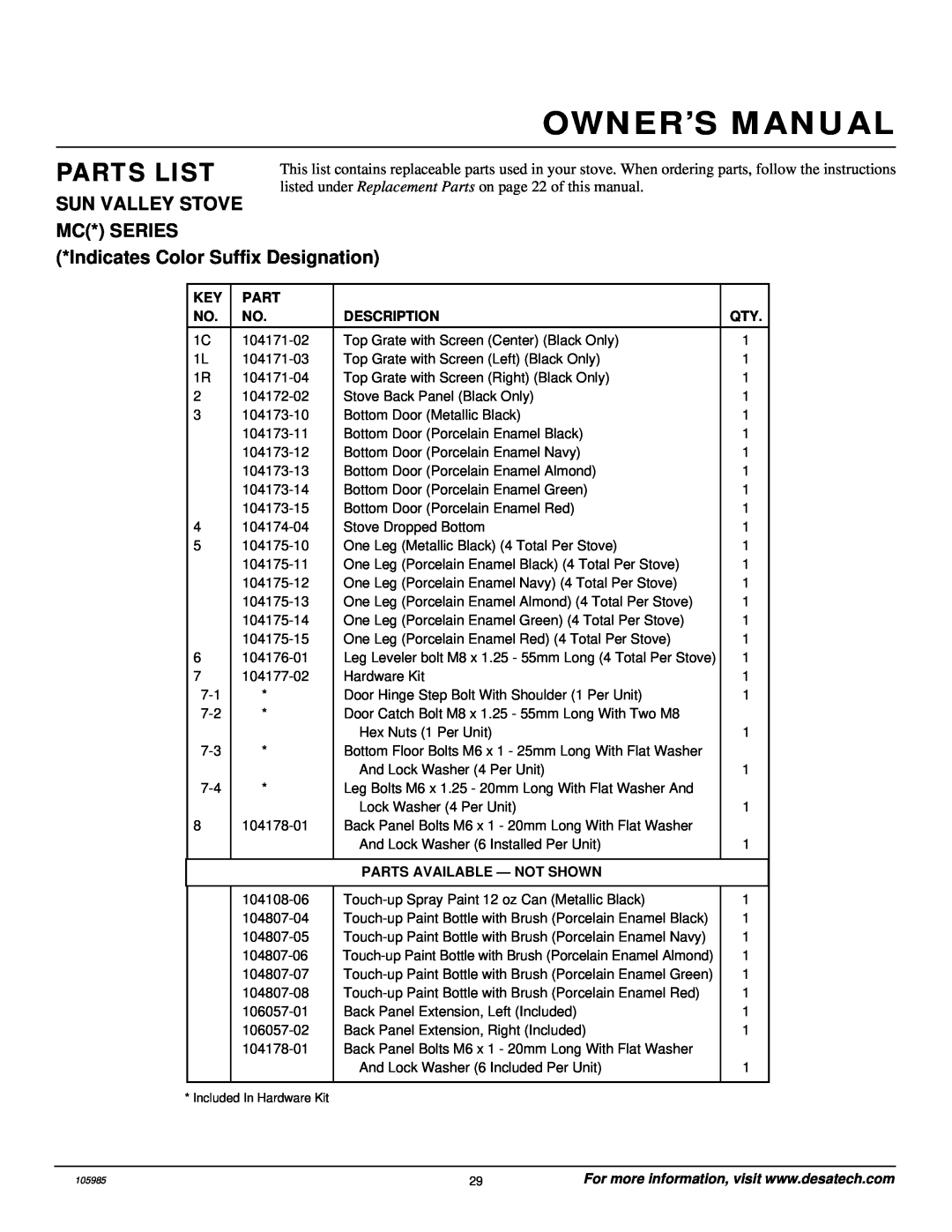 Desa MSVFBNR Series Sun Valley Stove Mc* Series, Indicates Color Suffix Designation, Owner’S Manual, Parts List 