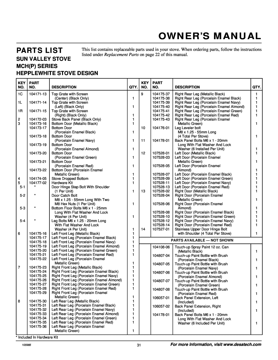 Desa MSVFBNR Series Sun Valley Stove Mchp Series, Hepplewhite Stove Design, Owner’S Manual, Parts List, Description 