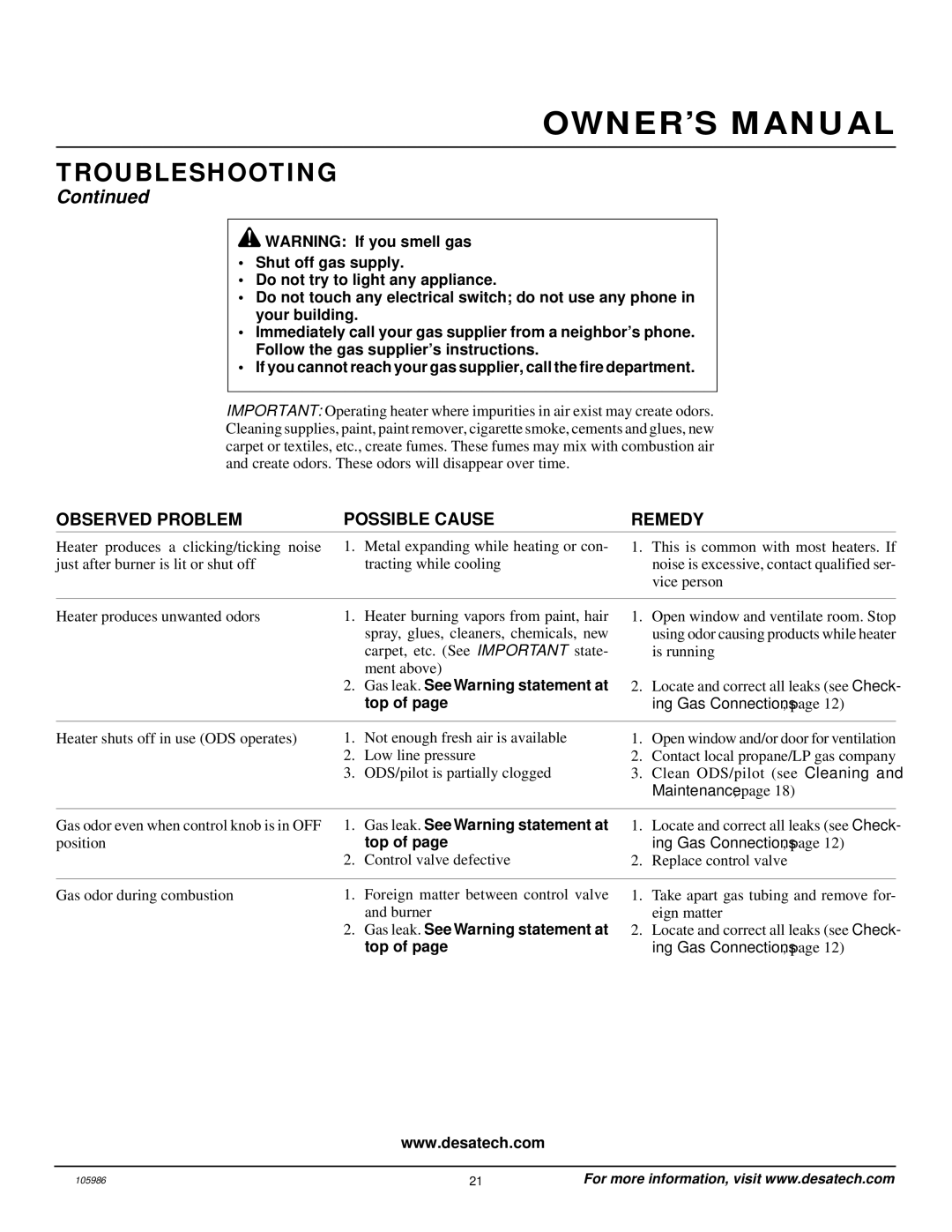 Desa MSVFBP installation manual Top 