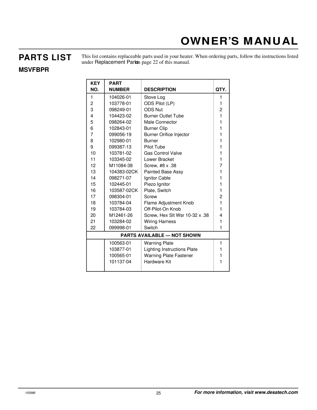 Desa MSVFBP installation manual Parts List, KEY Part Number Description QTY 