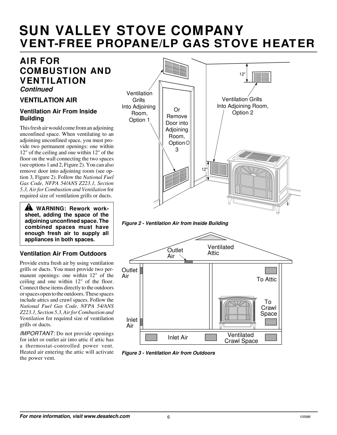 Desa MSVFBP installation manual Ventilation AIR, Ventilation Air From Inside, Building, Ventilation Air From Outdoors 