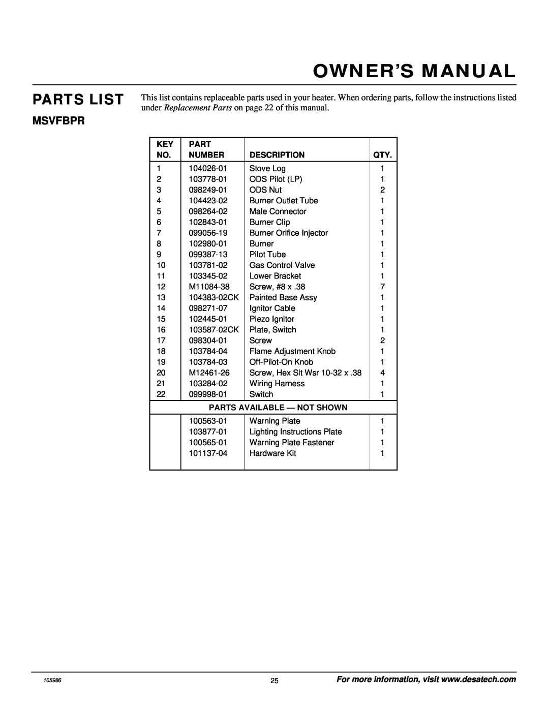 Desa MSVFBP installation manual Parts List, Msvfbpr, Number, Description, Parts Available - Not Shown 