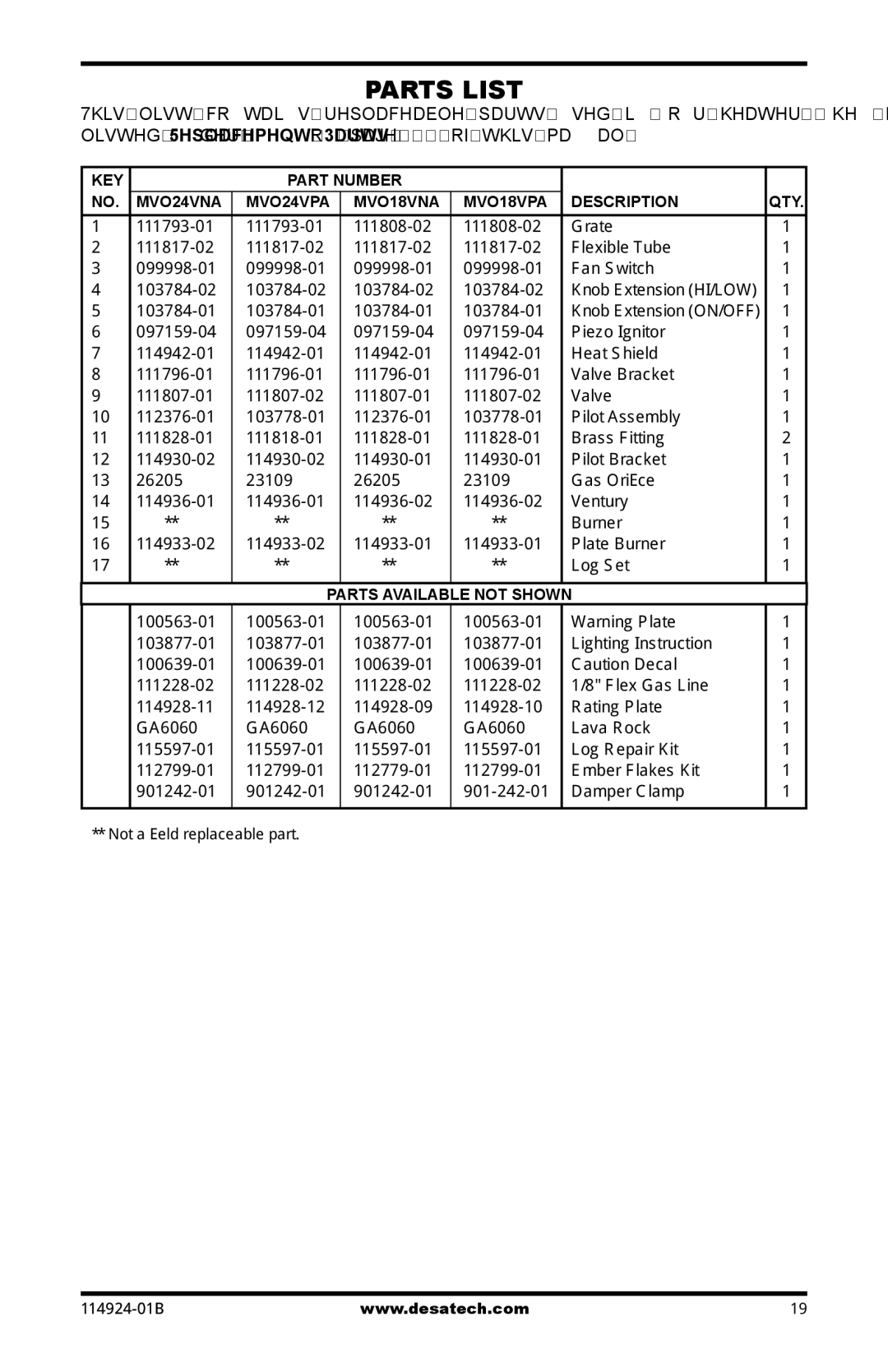 Desa MVO18VNA, MVO18VPA, MVO24VNA, MVO24VPA installation manual Parts List 