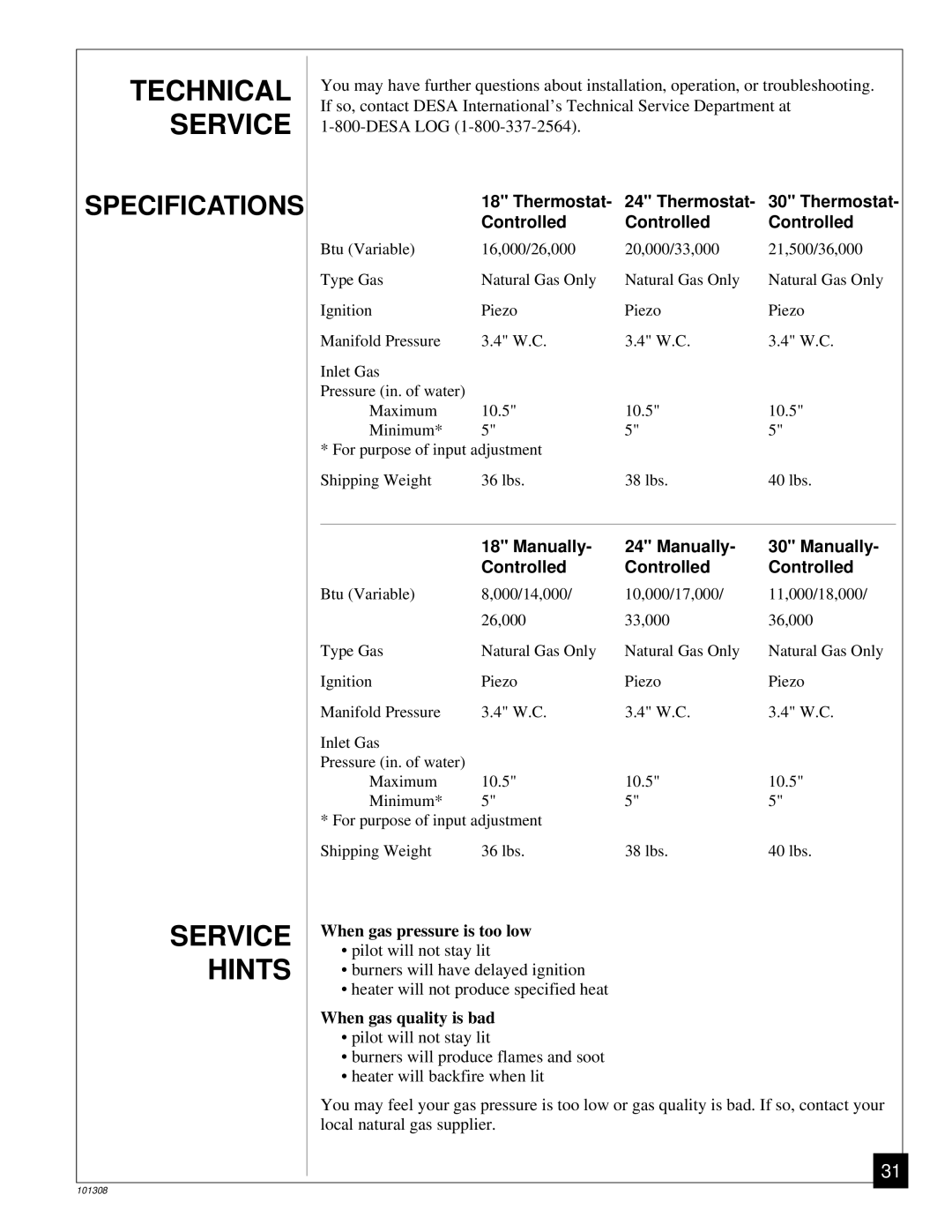 Desa NATURAL GAS LOG HEATER installation manual Technical, Service, Hints 