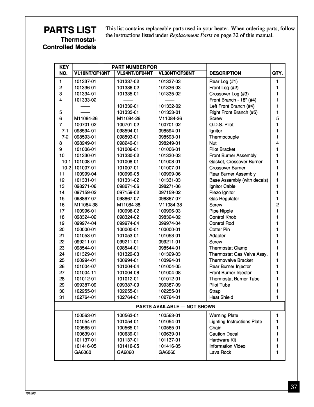 Desa NATURAL GAS LOG HEATER Parts List, Part Number For, VL18NT/CF18NT, VL24NT/CF24NT, VL30NT/CF30NT, Description 