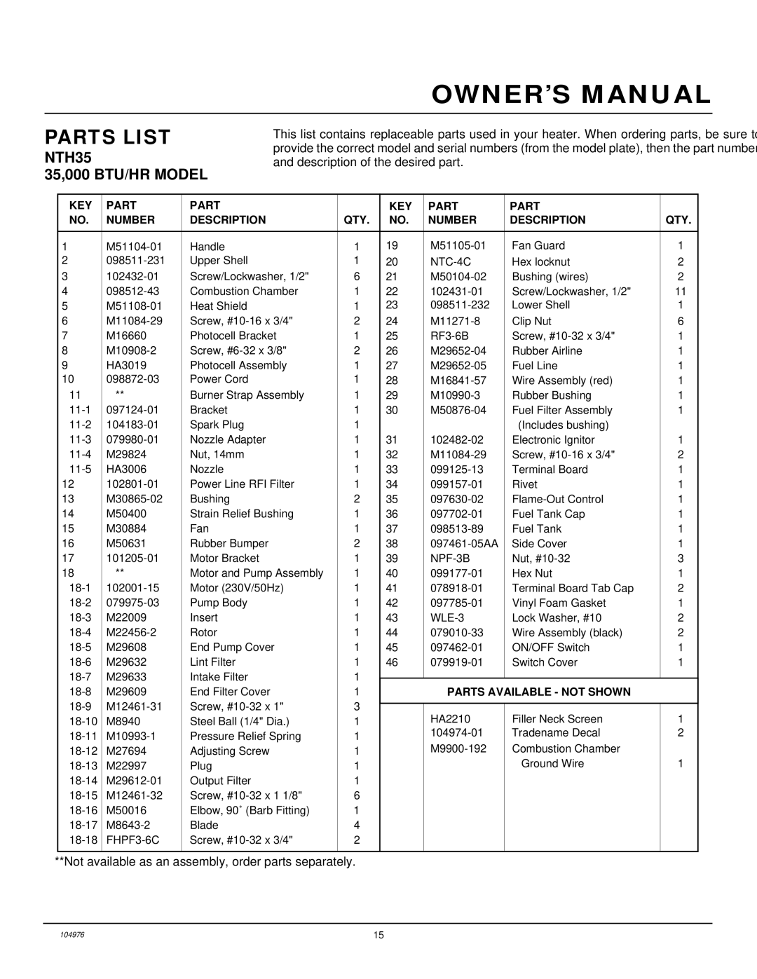 Desa NTH150, NTH50, NTH100, NTH70, NTH35 owner manual Parts List, KEY Part Number Description QTY 