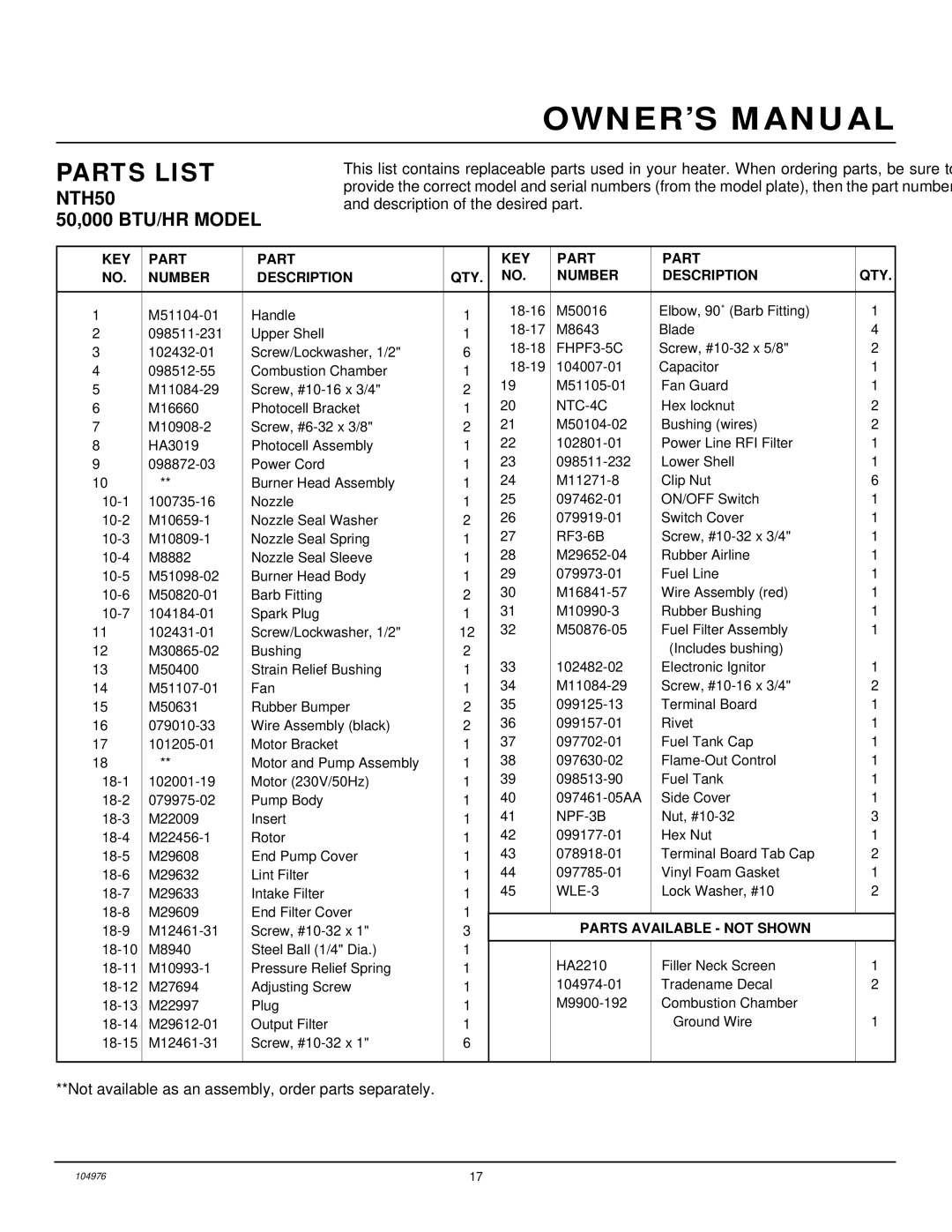 Desa NTH100, NTH150, NTH50, NTH70, NTH35 owner manual WLE-3 