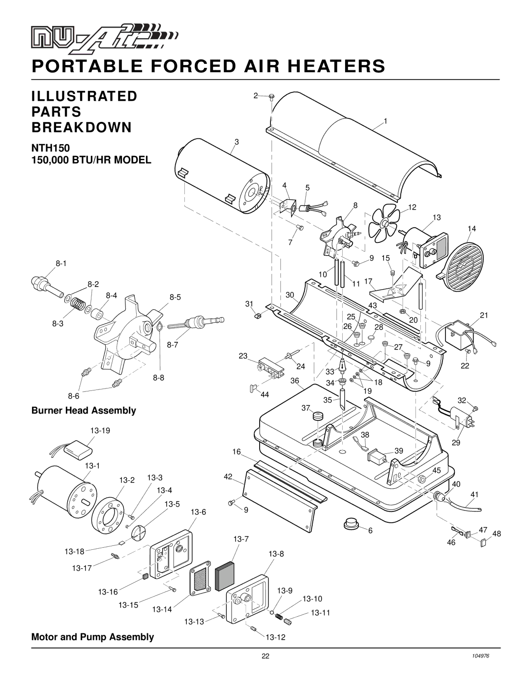 Desa NTH100, NTH50, NTH70, NTH35 owner manual NTH150 150,000 BTU/HR Model 