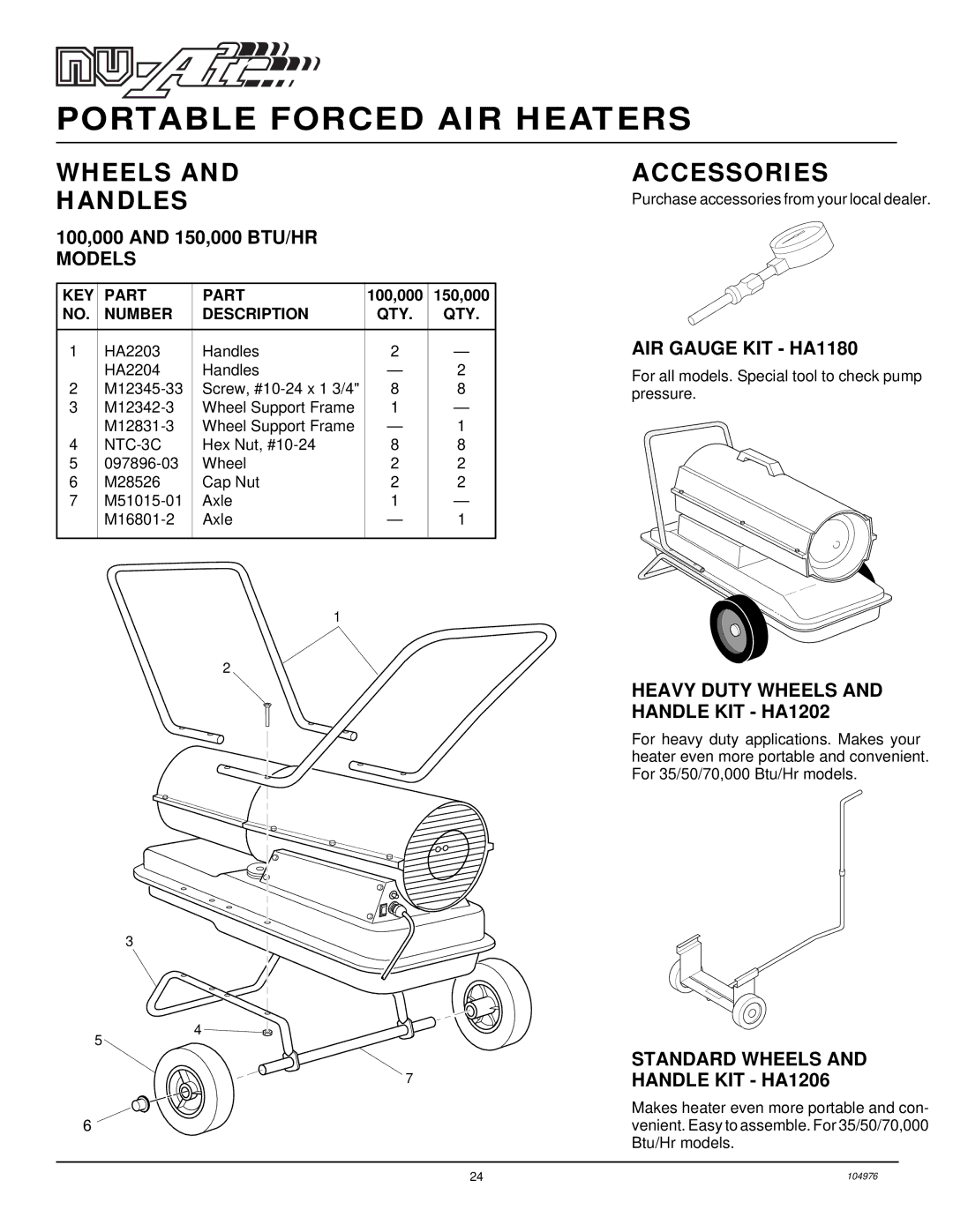 Desa NTH35, NTH150, NTH50, NTH100 Wheels Handles, Accessories, AIR Gauge KIT HA1180, Heavy Duty Wheels and Handle KIT HA1202 