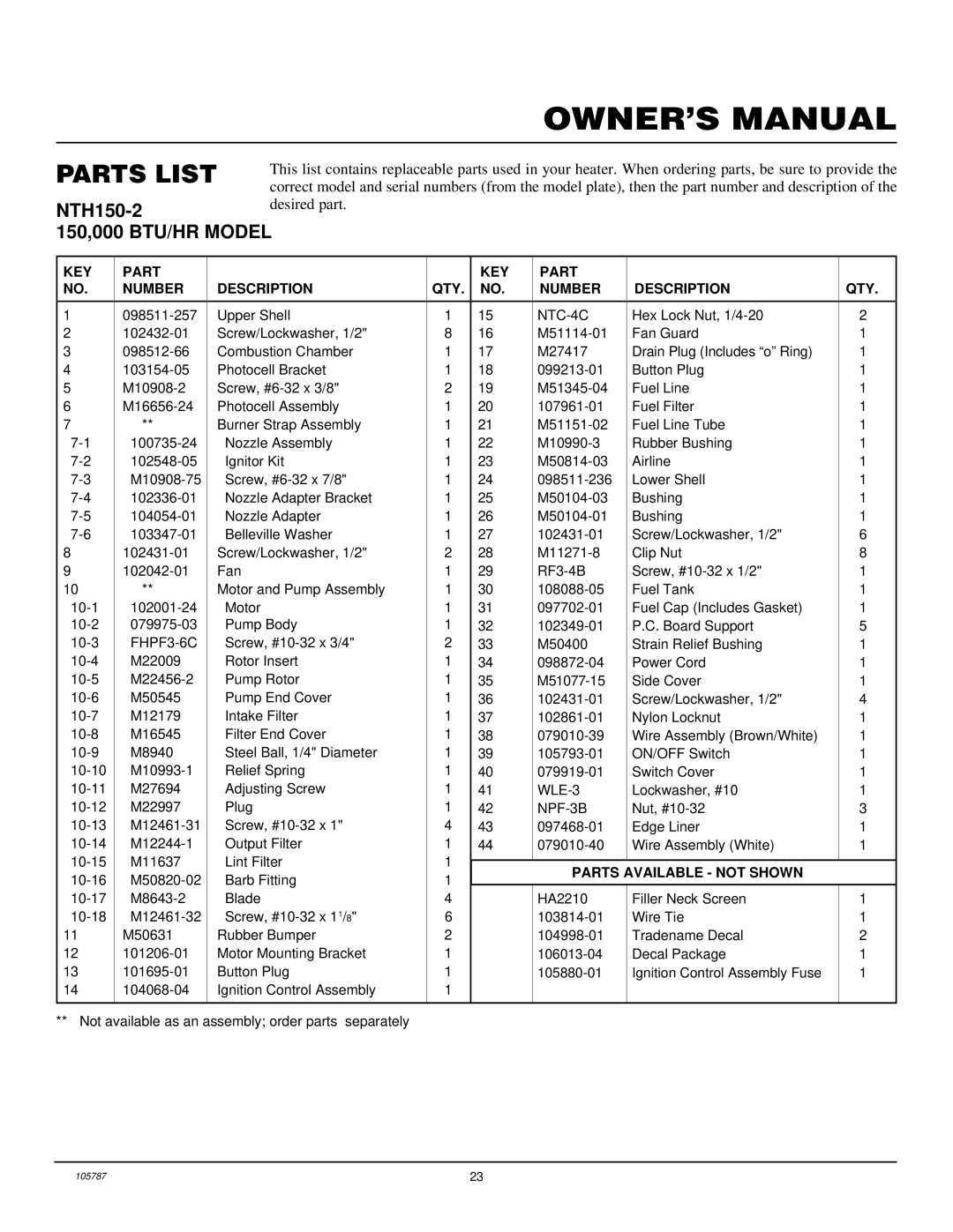 Desa NTH150-2, NTH50-2, NTH35-2, NTH100-2, NTH70-2 owner manual 