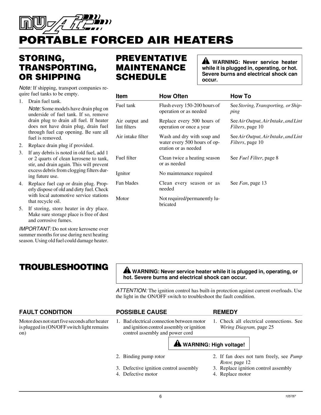 Desa NTH35-2 Storing TRANSPORTING, or Shipping, Preventative Maintenance, Schedule, Troubleshooting, How Often How To 