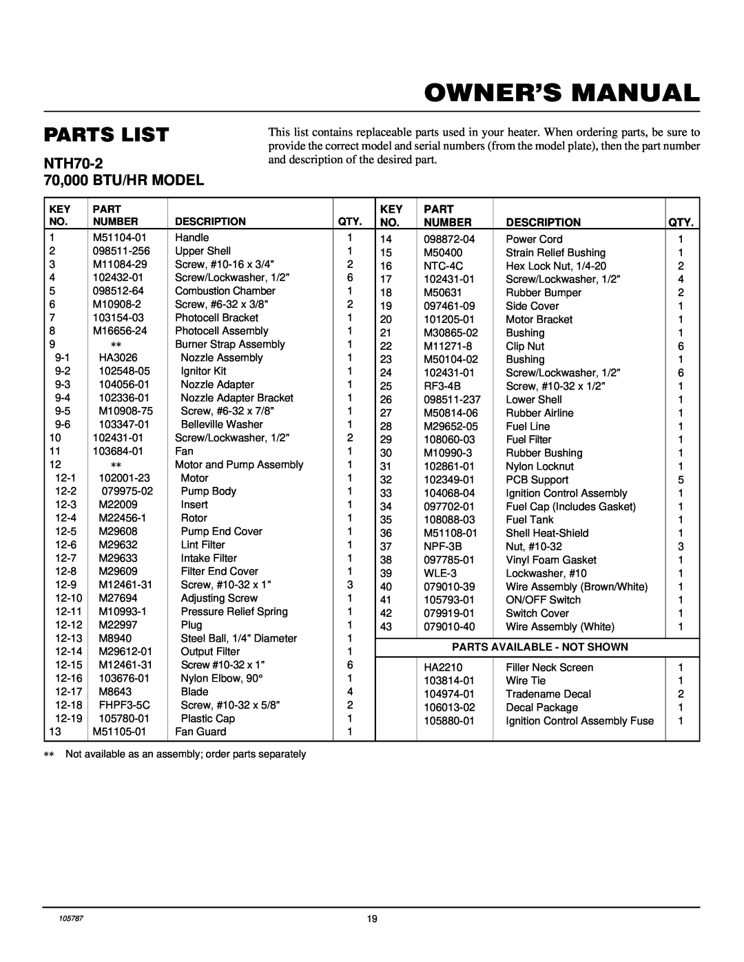 Desa NTH50-2, NTH35-2 Parts List, NTH70-2 70,000 BTU/HR MODEL, Number, Description, Parts Available - Not Shown 
