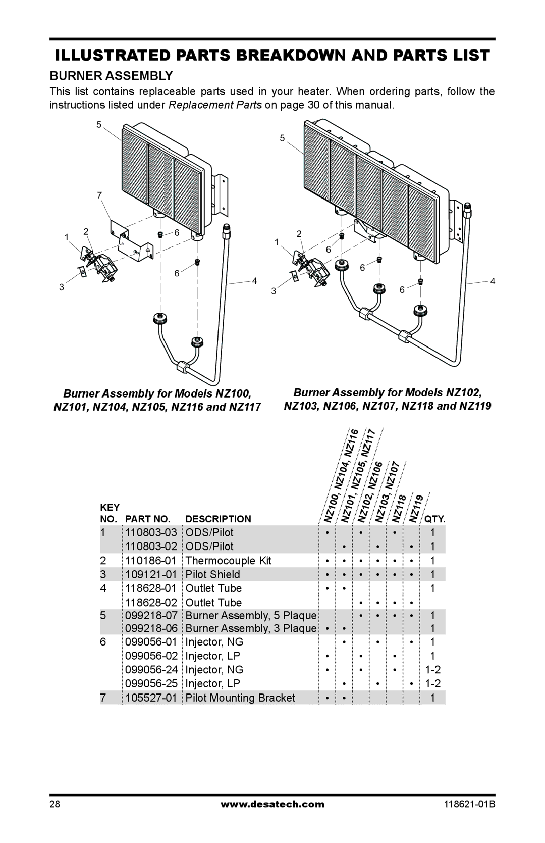 Desa NZ117, NZ119, NZ118, NZ107 NZ116, NZ100, NZ105, NZ102, NZ101 Illustrated Parts Breakdown and Parts List, Burner Assembly 