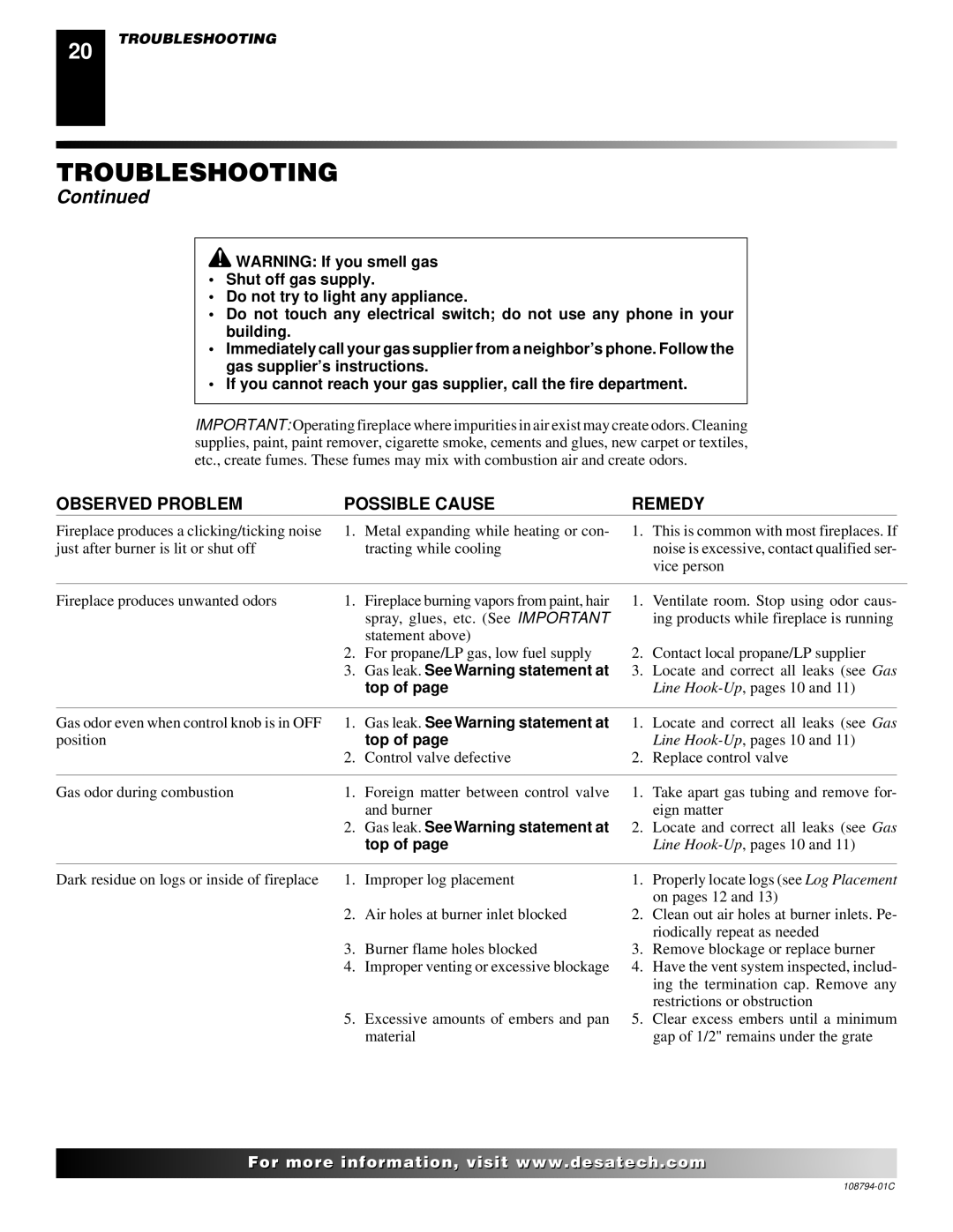 Desa P324E installation manual Gas leak. See Warning statement at 