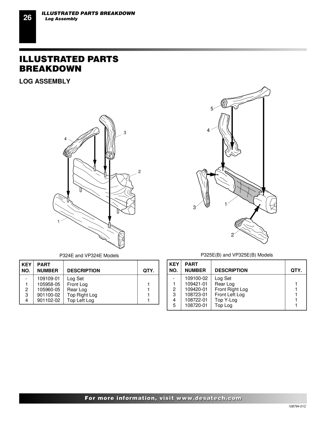 Desa P324E installation manual Illustrated Parts Breakdown, LOG Assembly 