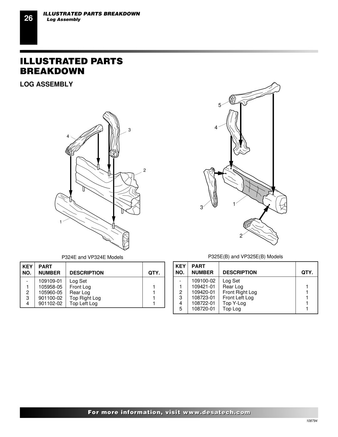 Desa P324E, VP324E, P325E, VP325E, P325E(B), VP325E(B) installation manual Illustrated Parts Breakdown, LOG Assembly 