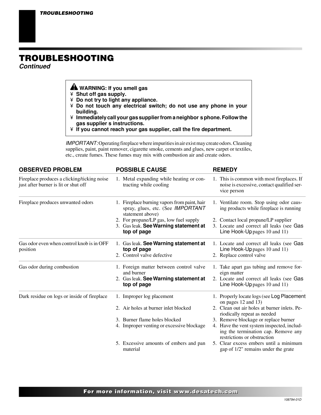 Desa VP325E(B) installation manual Gas leak. See Warning statement at 