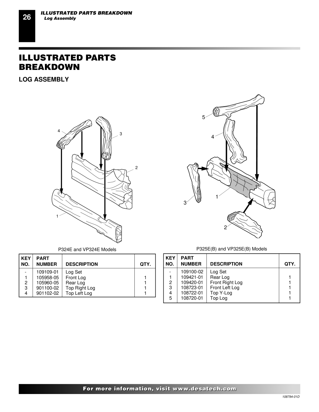 Desa VP325E(B) installation manual Illustrated Parts Breakdown, LOG Assembly 