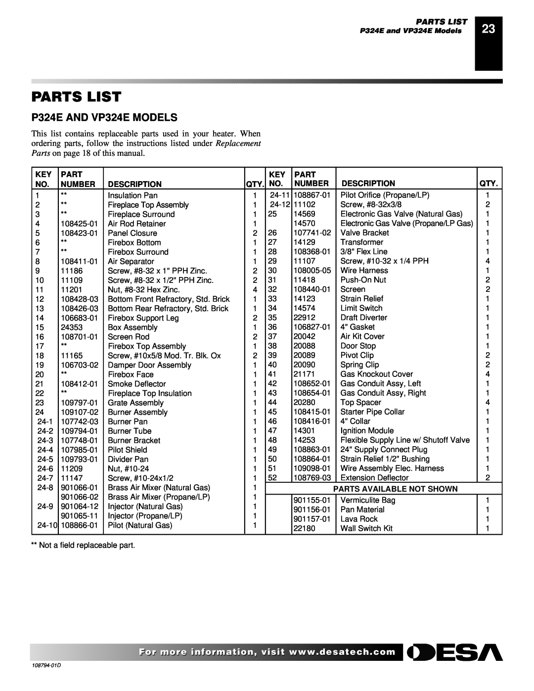 Desa VP325E(B) installation manual Parts List, Number, Description, Parts Available Not Shown 
