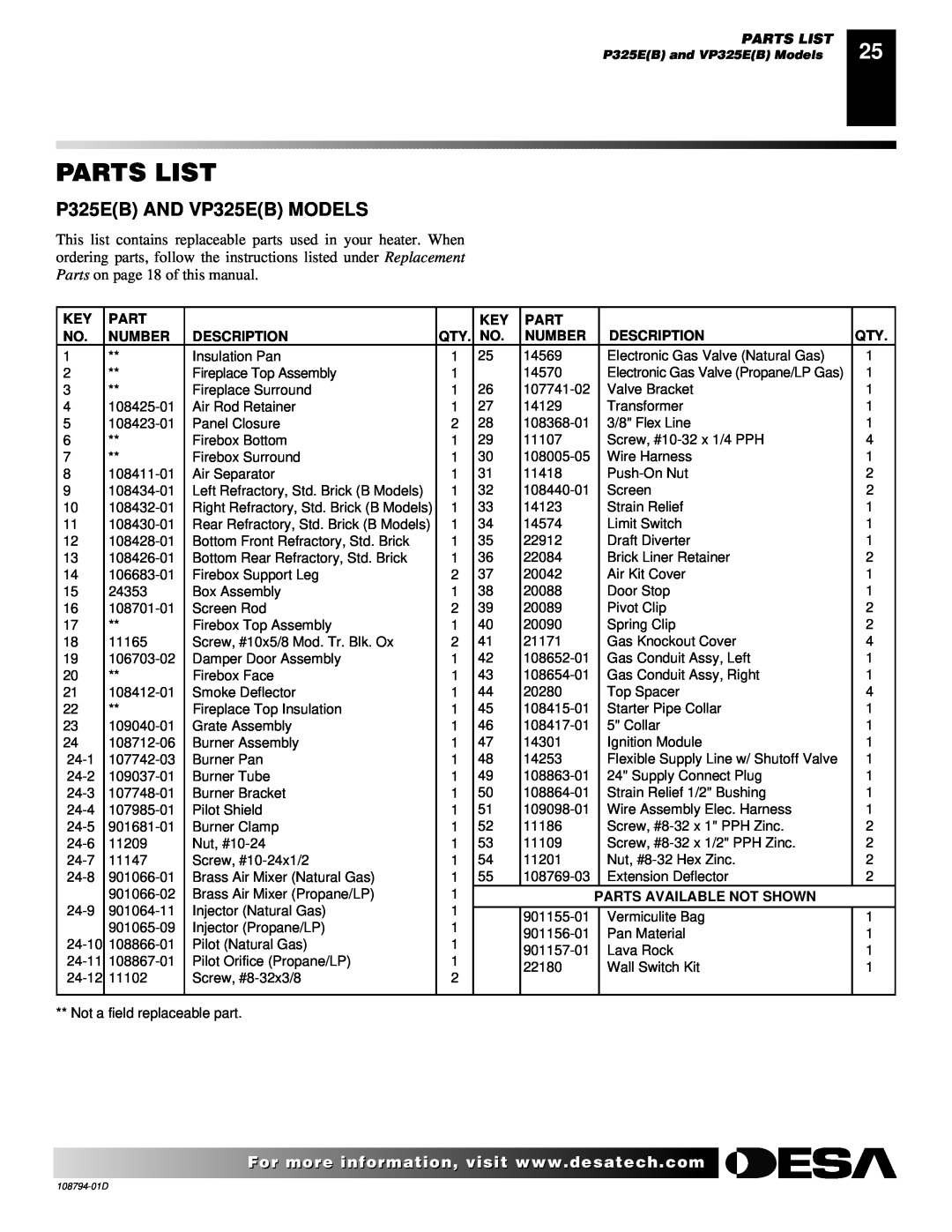 Desa VP325E(B) installation manual Parts List, Number, Description, Parts Available Not Shown 