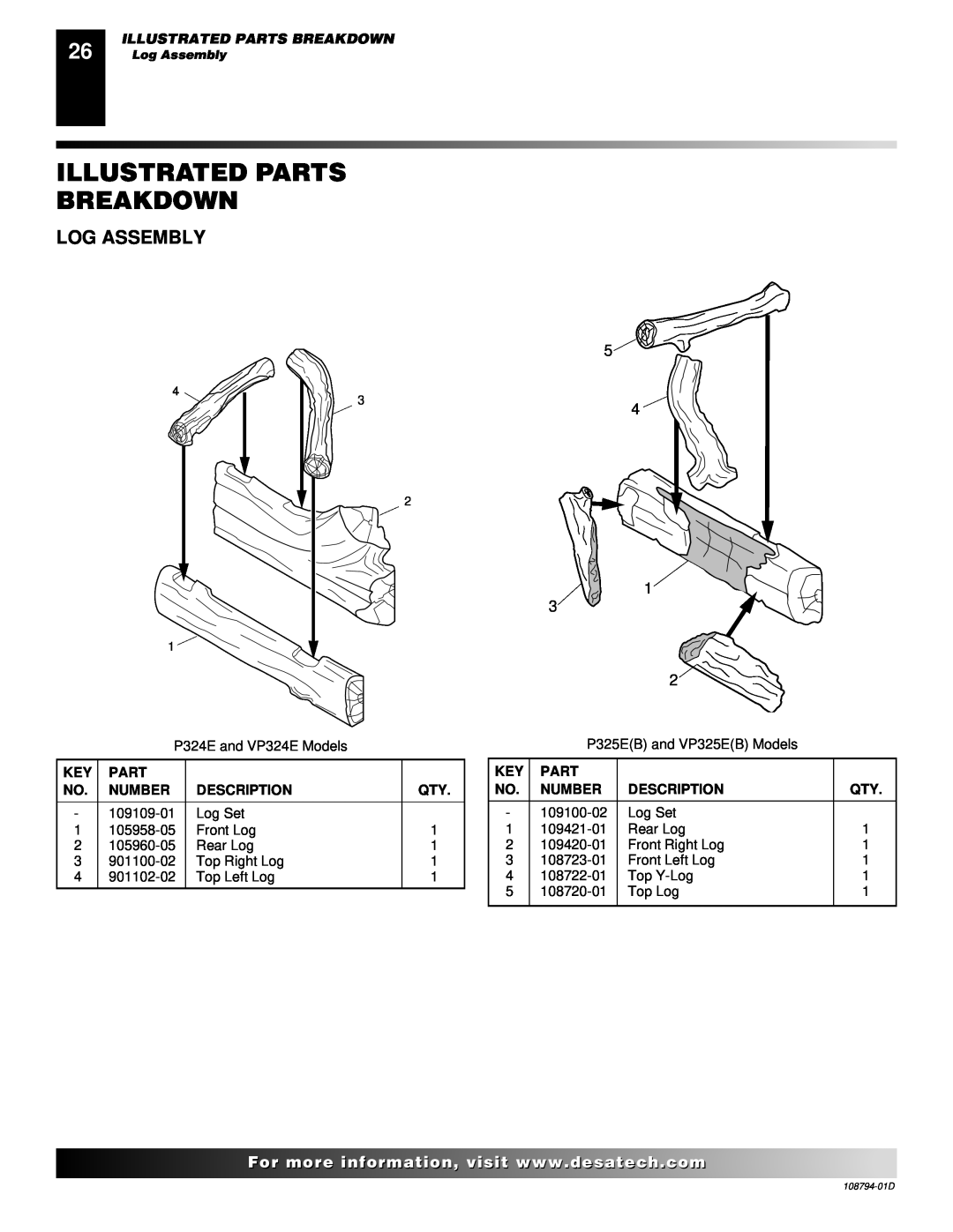 Desa VP325E(B) installation manual Illustrated Parts Breakdown, Number, Description 