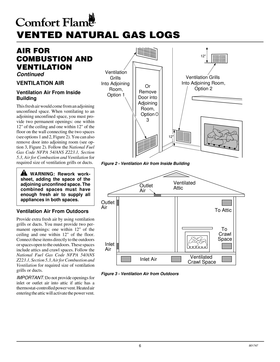 Desa PCVDR24 RGA installation manual Ventilation AIR, Ventilation Air From Inside, Building, Ventilation Air From Outdoors 