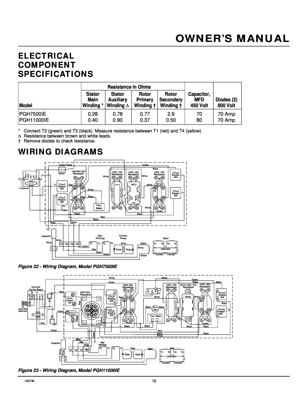 Desa PGH7500IE, PGH1100IE Electrical Component Specifications, Wiring Diagrams, Resistance in Ohms, Rotor, Model, Volt 