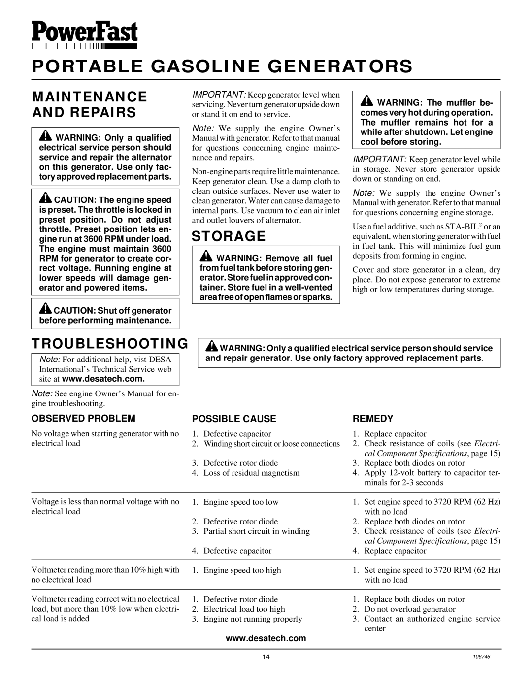 Desa PGH7500IE, PGH1100IE installation manual Maintenance and Repairs, Storage, Troubleshooting 