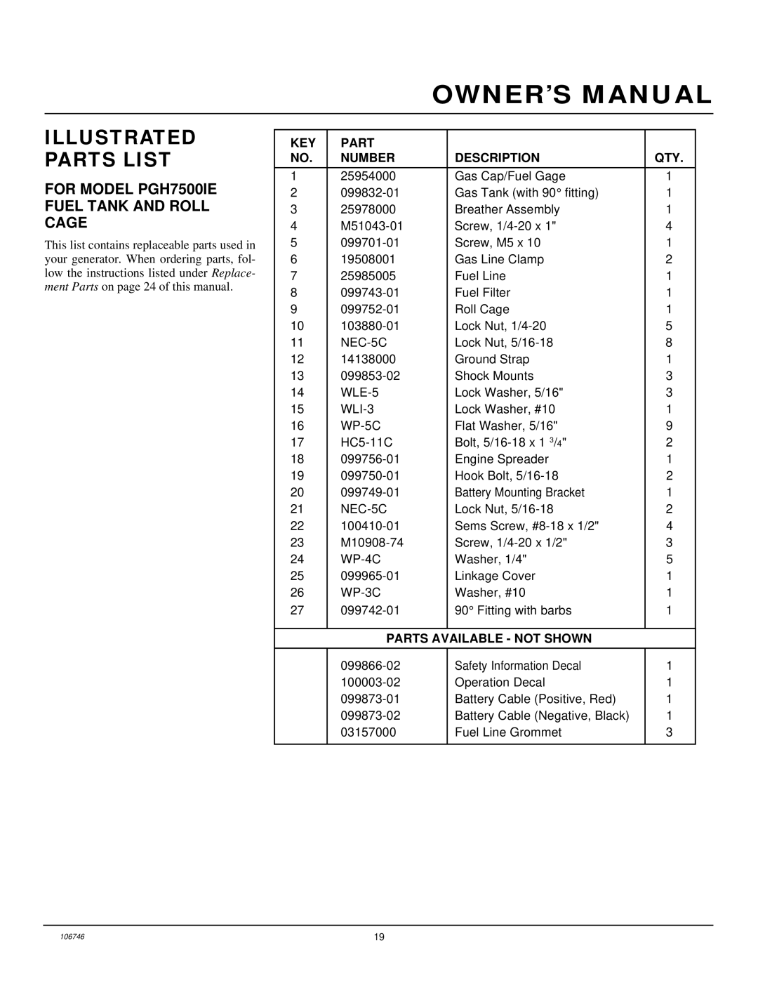 Desa PGH7500IE, PGH1100IE installation manual Parts Available not Shown 