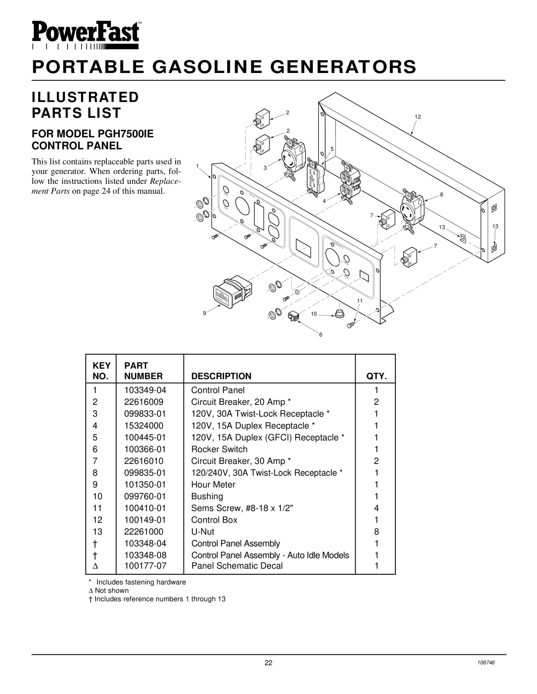 Desa PGH7500IE, PGH1100IE installation manual For Model PGH7500IE Control Panel 