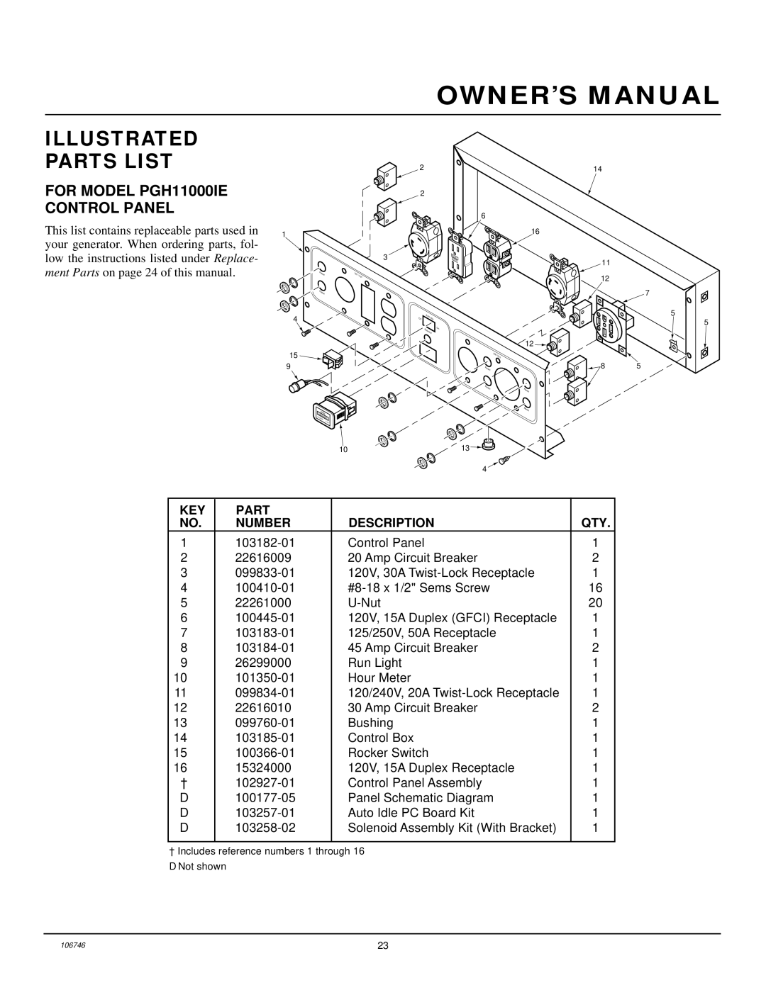 Desa PGH7500IE, PGH1100IE installation manual For Model PGH11000IE Control Panel 