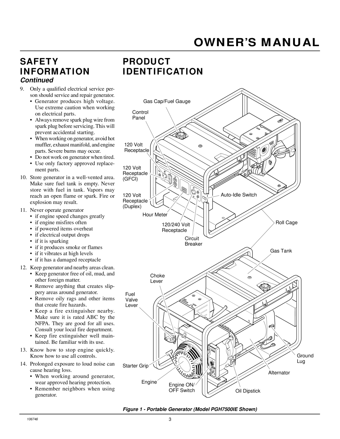 Desa PGH7500IE, PGH1100IE installation manual Product Identification, Gfci 