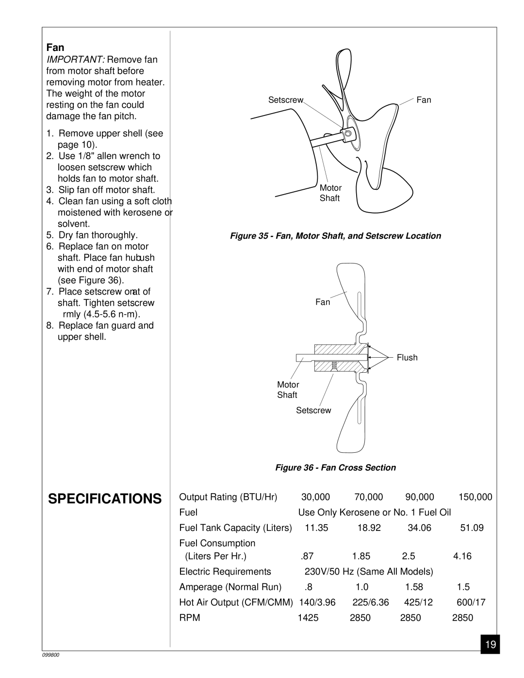 Desa PH100EDI, PH30EDI, PH70EDI, PH150EDI owner manual Specifications, Fan 