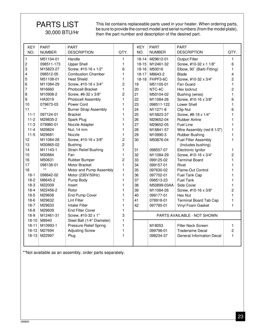 Desa PH100EDI, PH30EDI, PH70EDI, PH150EDI owner manual Parts List, KEY Part Number Description QTY 