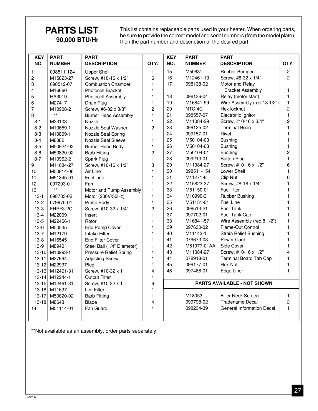 Desa PH100EDI, PH30EDI, PH70EDI, PH150EDI owner manual M10908-2 Screw, #6-32 x 3/8 