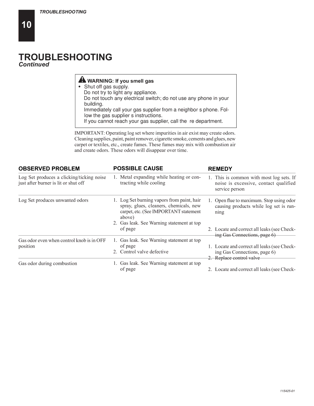 Desa PHK-18, PHK-24, PHK-30, BCS18, BCS24, BCS30 installation manual Observed Problem Possible Cause Remedy 