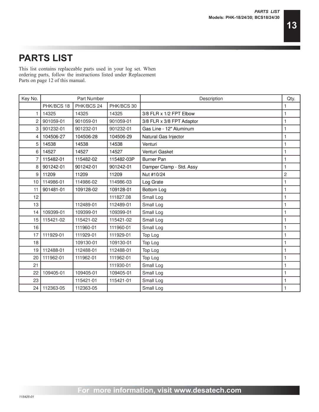 Desa BCS18, BCS24, BCS30, PHK-18, PHK-24, PHK-30 installation manual Parts List, Phk/Bcs 