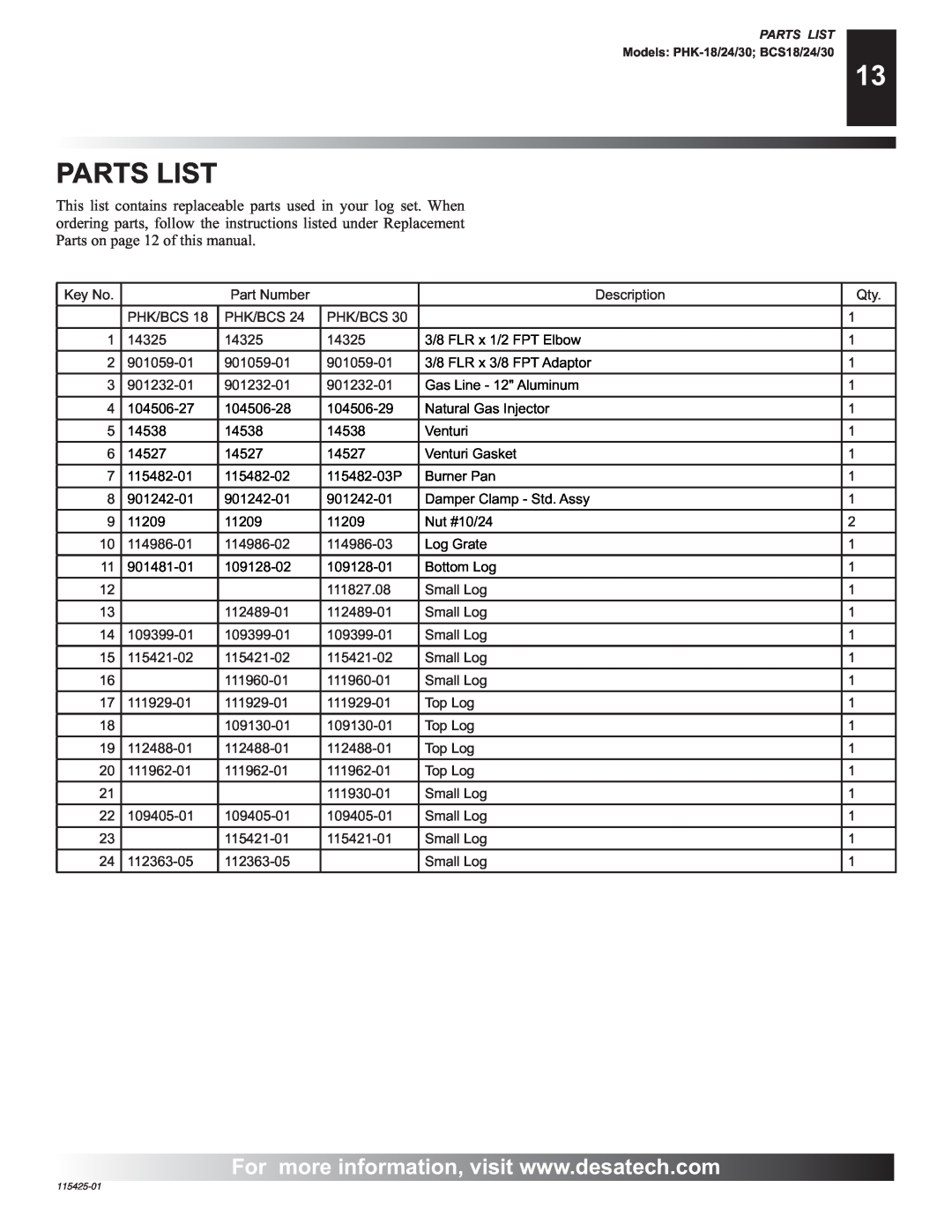 Desa BCS18, BCS24, BCS30, PHK-18, PHK-24, PHK-30 installation manual Parts List 