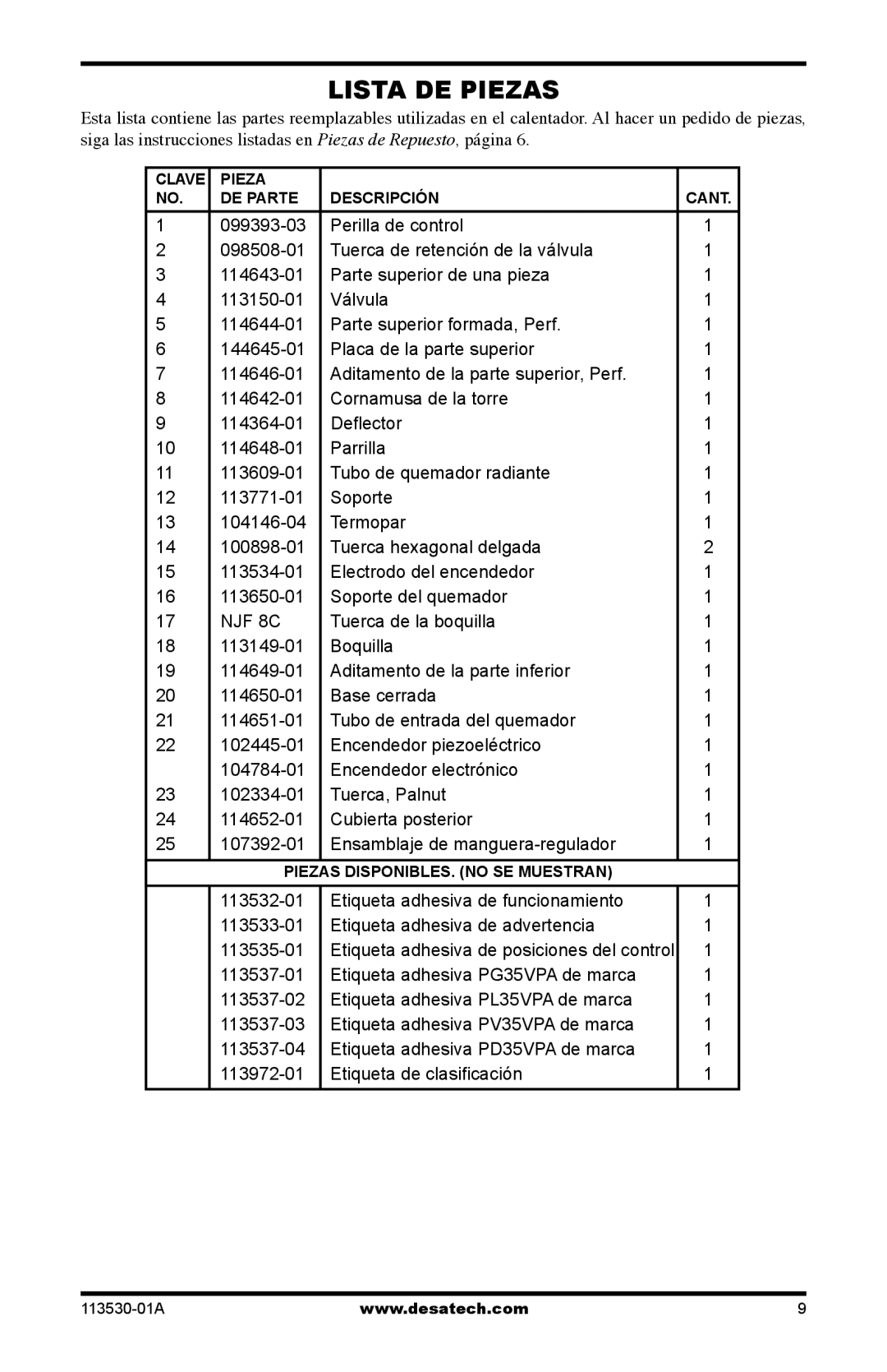 Desa PV35VPA, PL35VPA, PD35VPA, PG35VPA owner manual Lista DE Piezas 