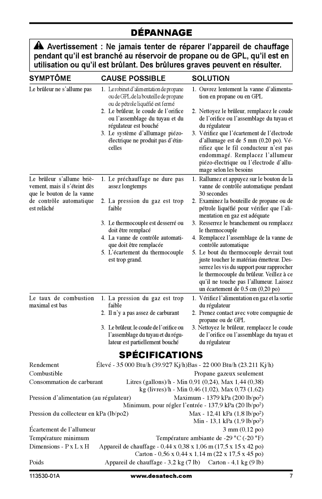 Desa PD35VPA, PL35VPA, PG35VPA, PV35VPA owner manual Dépannage, Spécifications, Symptôme Cause Possible Solution 