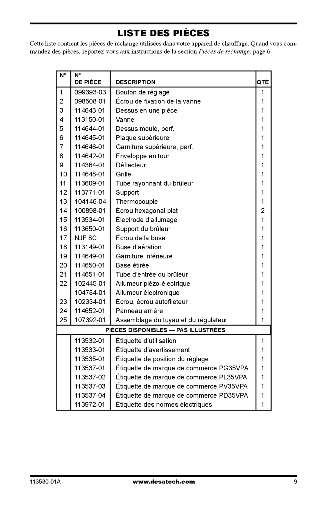 Desa PV35VPA, PL35VPA, PD35VPA, PG35VPA owner manual Liste DES Pièces 