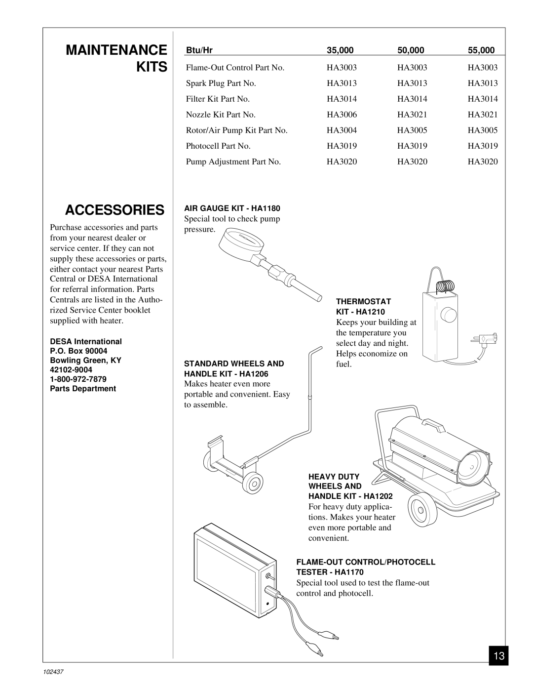 Desa PORTABLE FORCED AIR HEATERS owner manual Maintenance Kits Accessories 