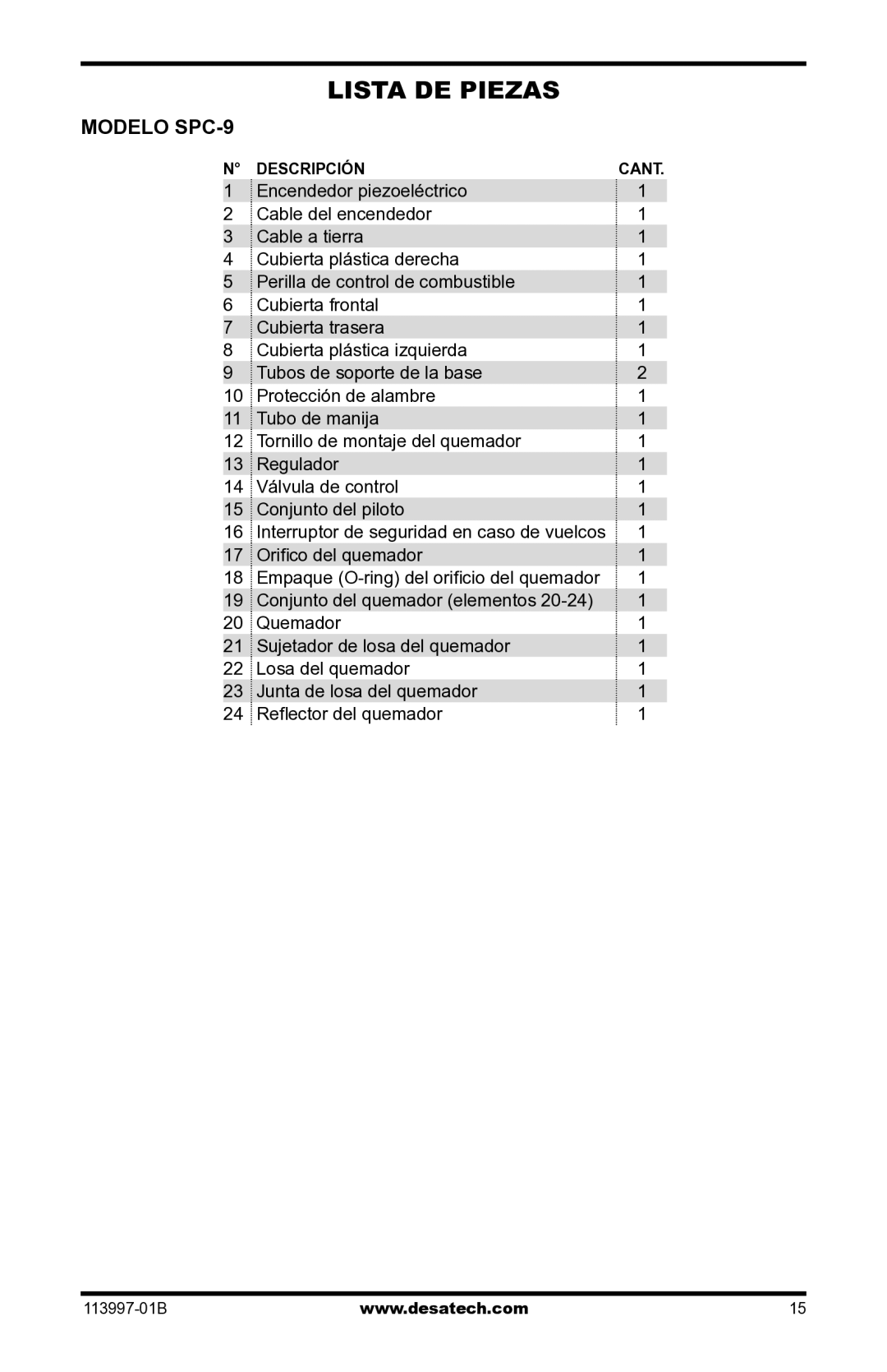 Desa PORTABLE PROPANE/LP HEATER installation manual Lista DE Piezas 